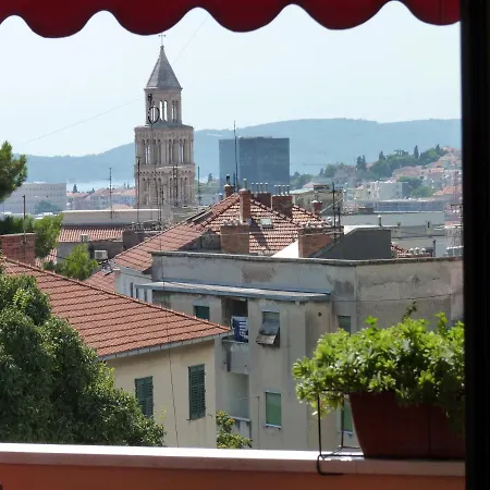 Apartman Oko *